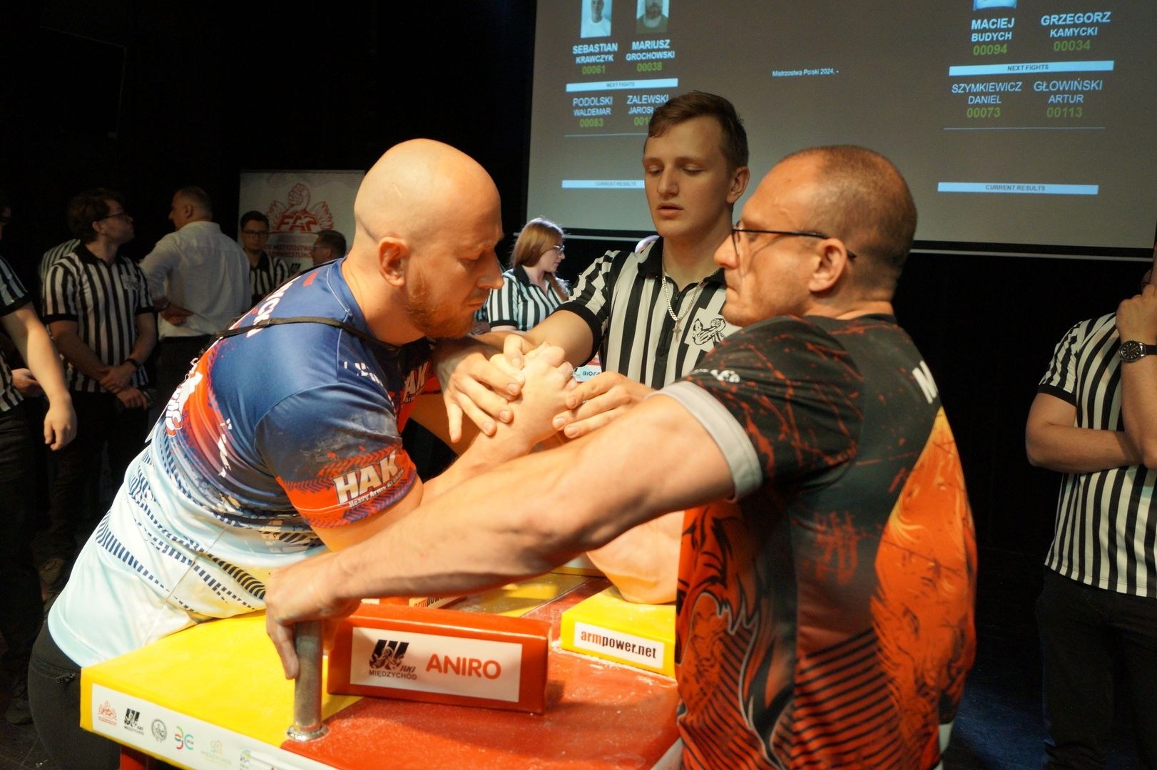 Mistrzostwa Polski 2024 Miedzychod