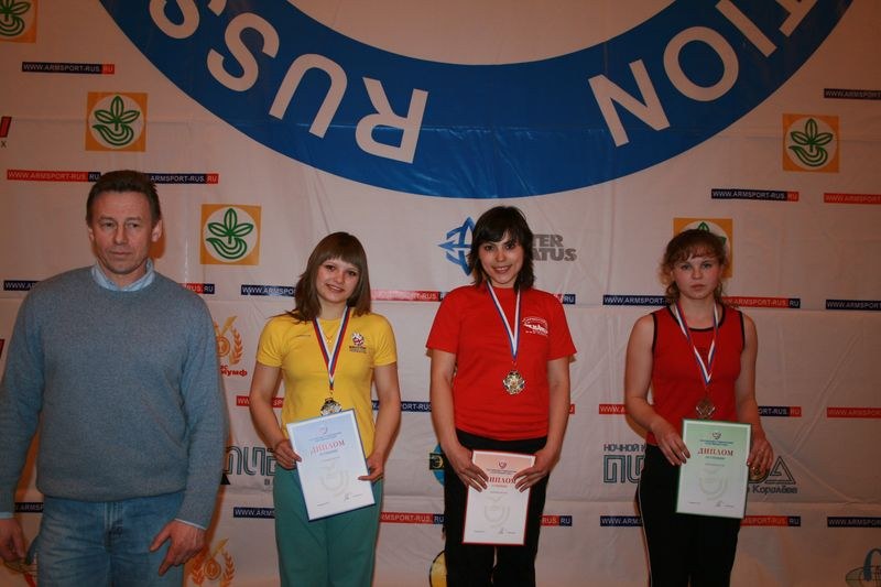 Mistrzostwa Swiata Studentow