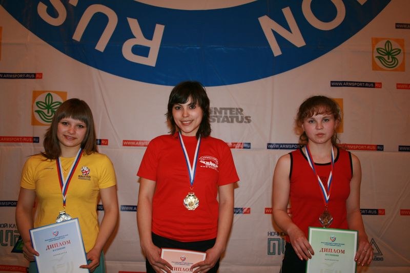 Mistrzostwa Swiata Studentow