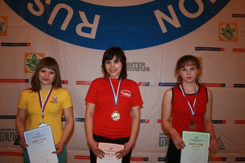 Mistrzostwa Swiata Studentow