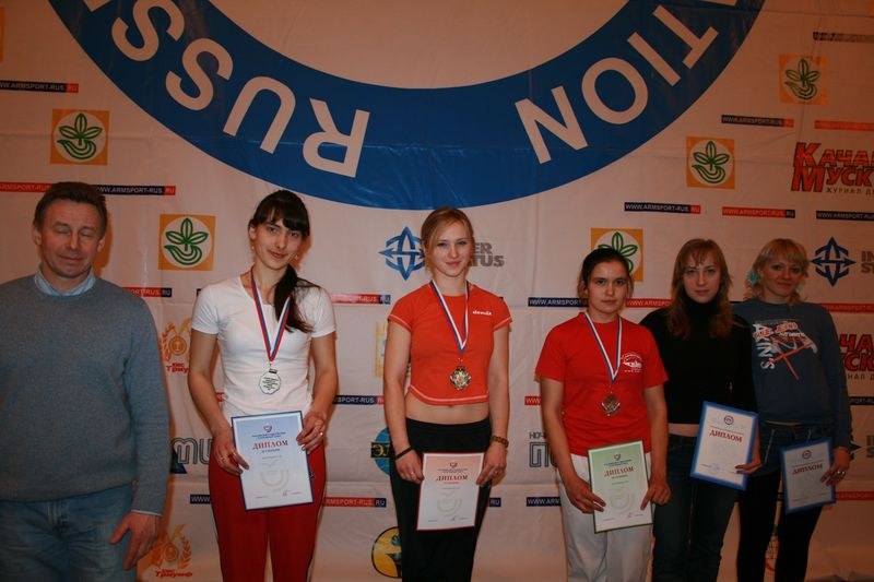 Mistrzostwa Swiata Studentow