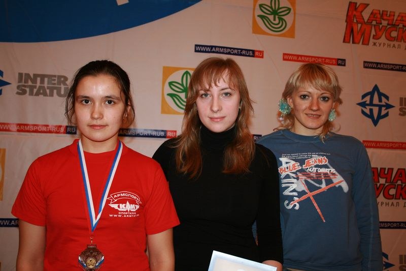 Mistrzostwa Swiata Studentow