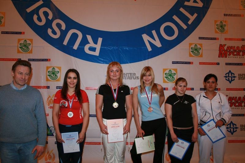 Mistrzostwa Swiata Studentow