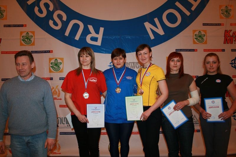 Mistrzostwa Swiata Studentow