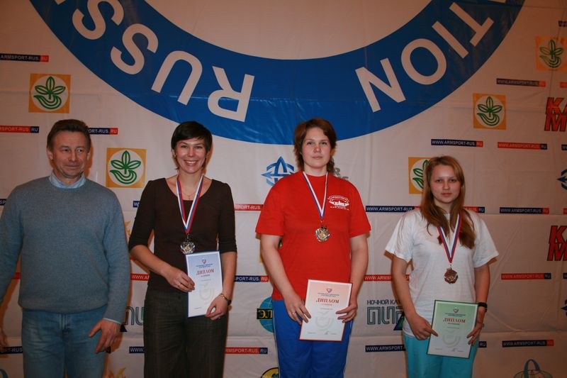 Mistrzostwa Swiata Studentow