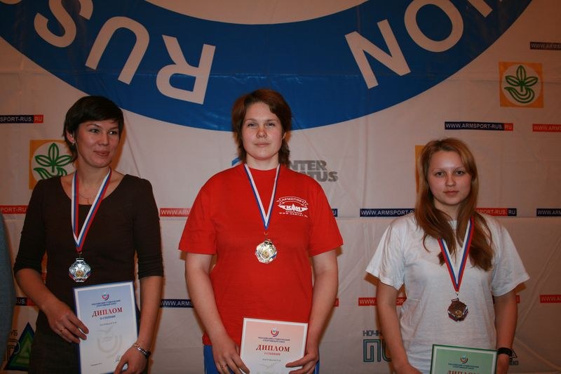 Mistrzostwa Swiata Studentow