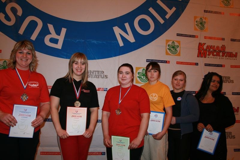 Mistrzostwa Swiata Studentow