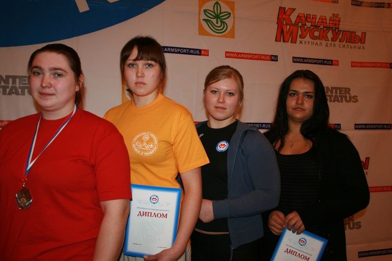 Mistrzostwa Swiata Studentow