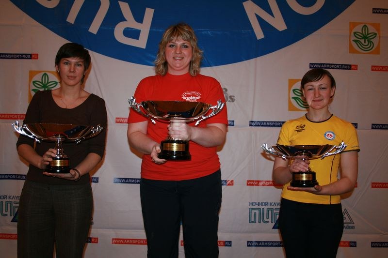 Mistrzostwa Swiata Studentow