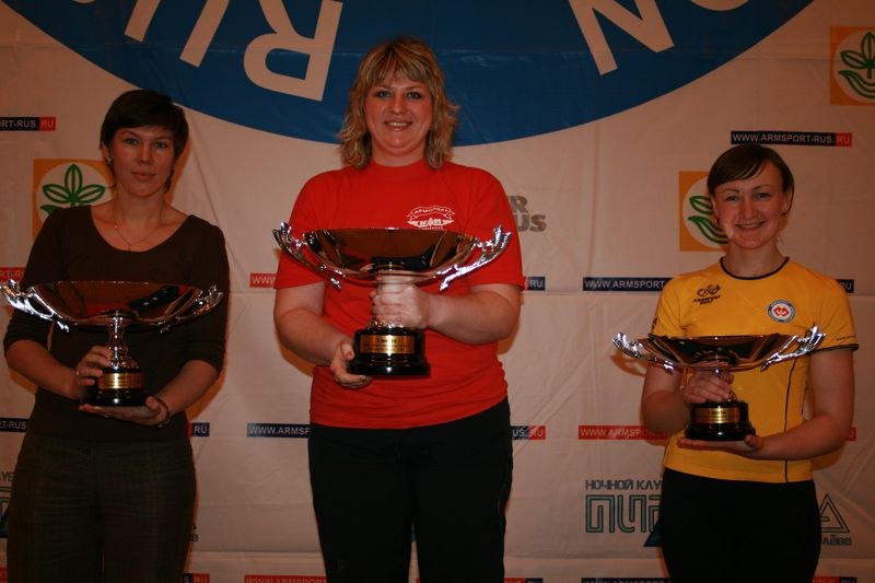 Mistrzostwa Swiata Studentow