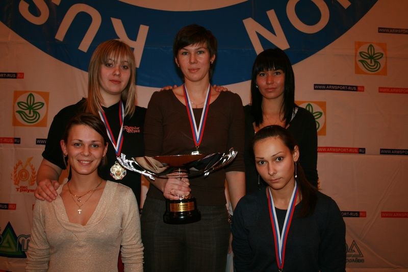 Mistrzostwa Swiata Studentow