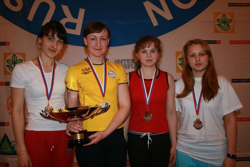 Mistrzostwa Swiata Studentow