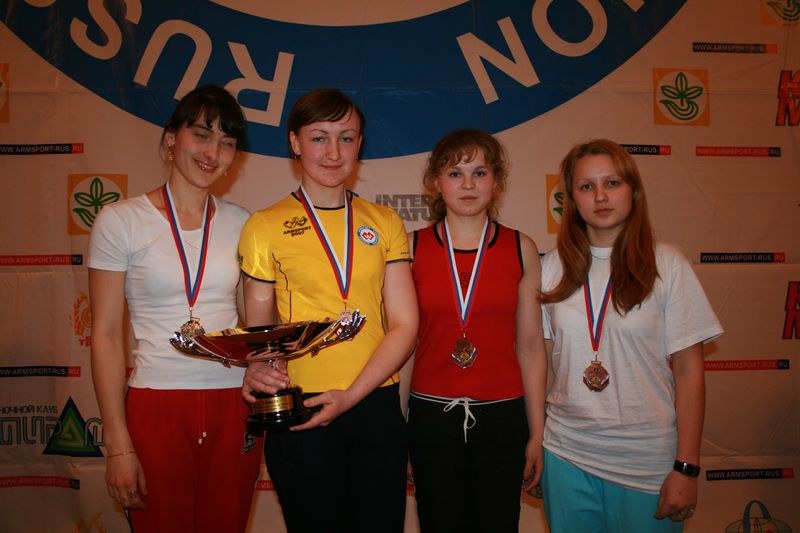 Mistrzostwa Swiata Studentow