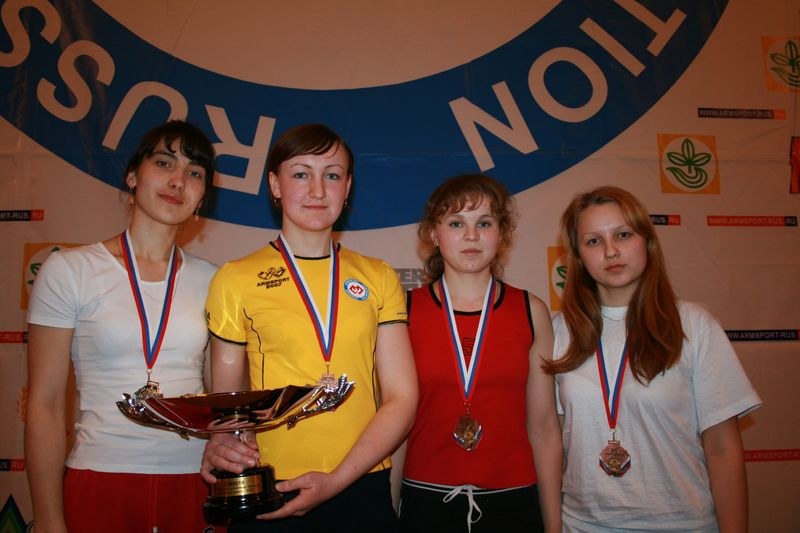 Mistrzostwa Swiata Studentow