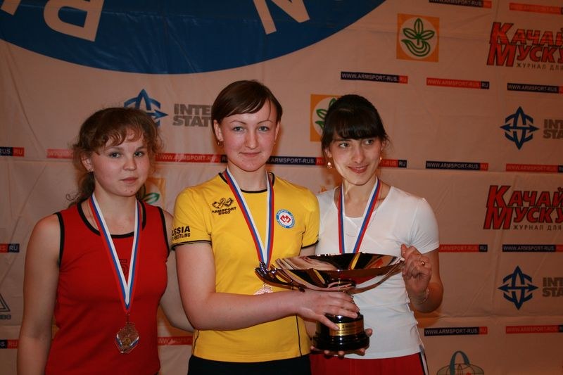 Mistrzostwa Swiata Studentow