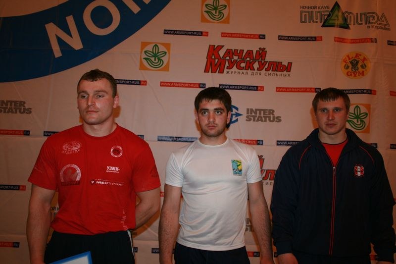 Mistrzostwa Swiata Studentow