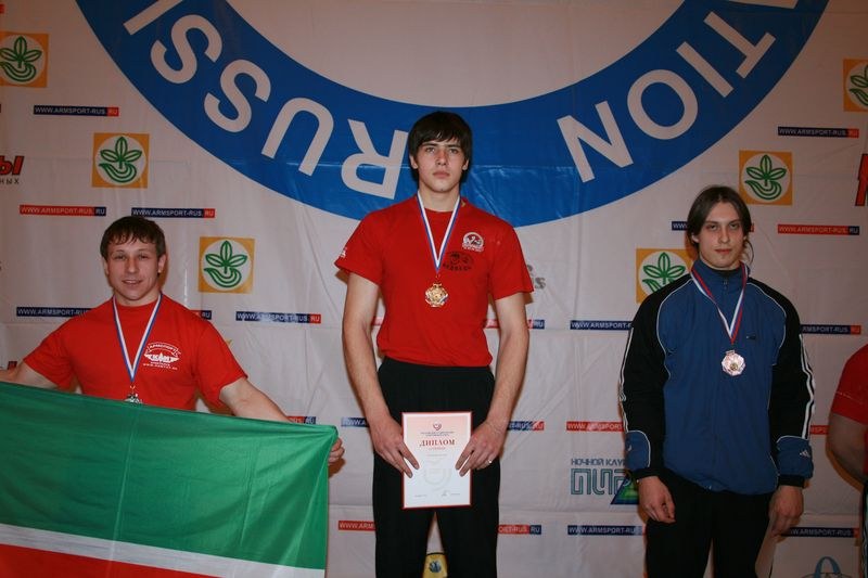 Mistrzostwa Swiata Studentow