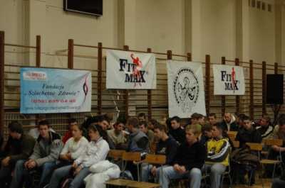 Mistrzostwa Szkol Gdynskich