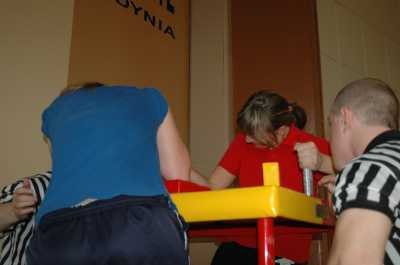 Mistrzostwa Szkol Gdynskich