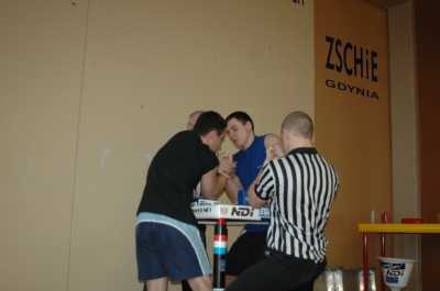 Mistrzostwa Szkol Gdynskich