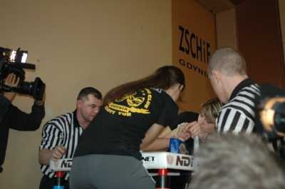 Mistrzostwa Szkol Gdynskich