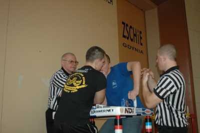 Mistrzostwa Szkol Gdynskich