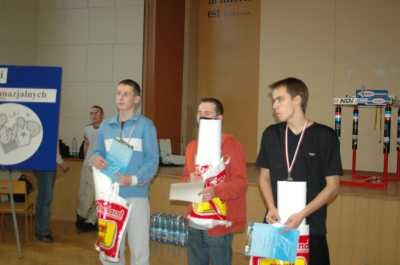 Mistrzostwa Szkol Gdynskich