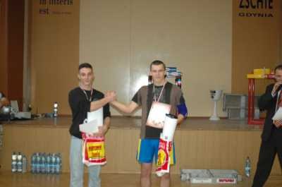 Mistrzostwa Szkol Gdynskich