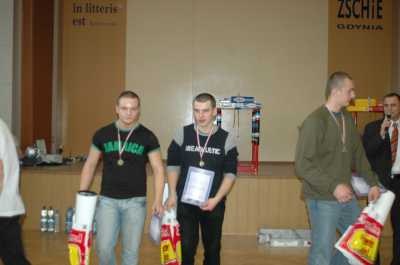 Mistrzostwa Szkol Gdynskich