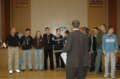 Mistrzostwa Szkol Gdynskich