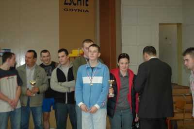 Mistrzostwa Szkol Gdynskich