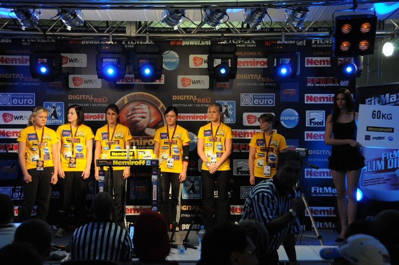 Nemiroff 2008 Day 1 Left Hand