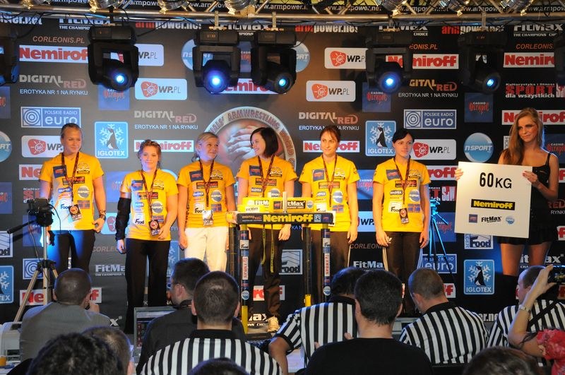 Nemiroff 2008 Day 2 Right Hand