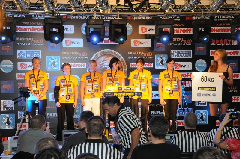 Nemiroff 2008 Day 2 Right Hand