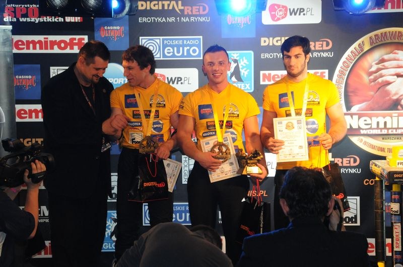 Nemiroff 2008 Day 2 Right Hand