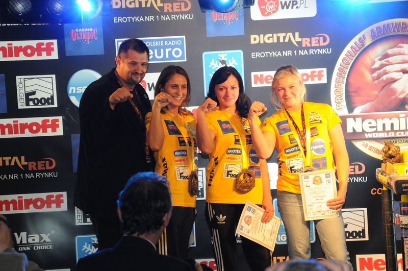 Nemiroff 2008 Day 2 Right Hand