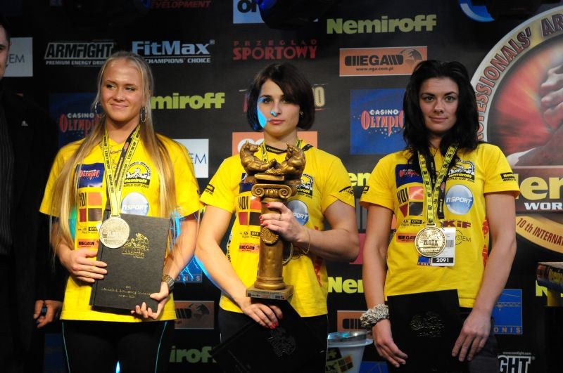 Nemiroff 2009 Day 2 Right Hand