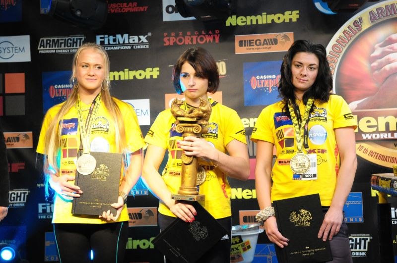 Nemiroff 2009 Day 2 Right Hand