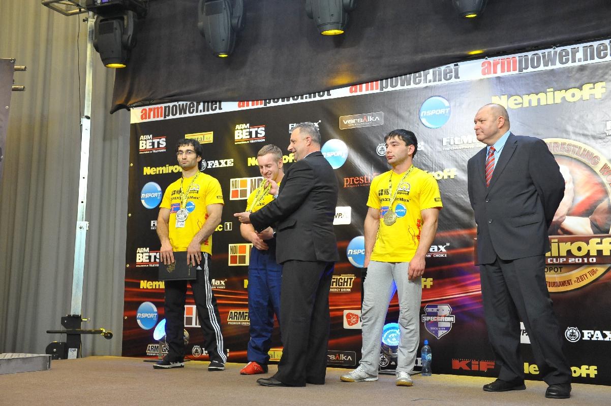 Nemiroff 2010 Right Hand