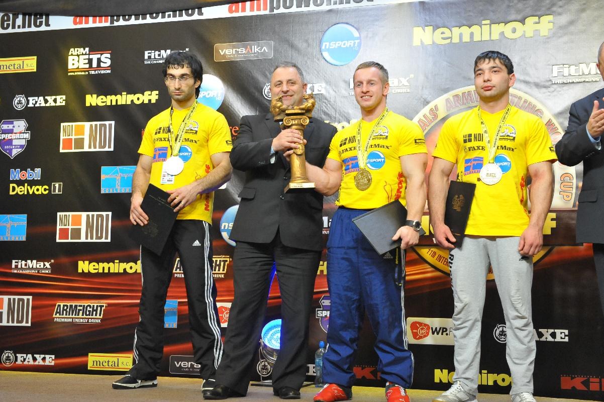 Nemiroff 2010 Right Hand