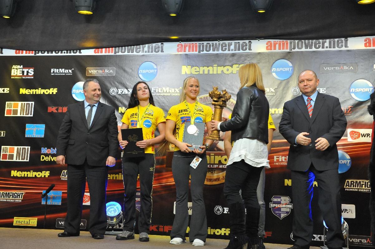 Nemiroff 2010 Right Hand