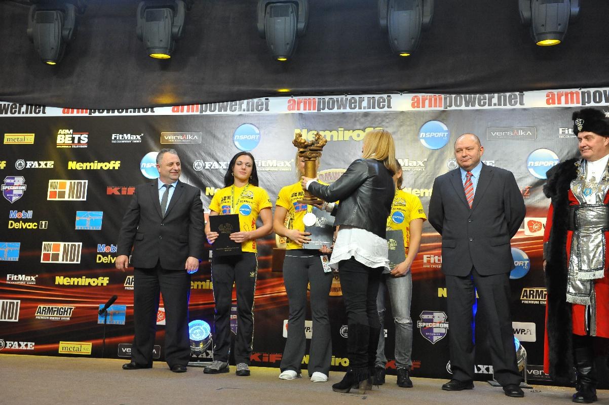 Nemiroff 2010 Right Hand