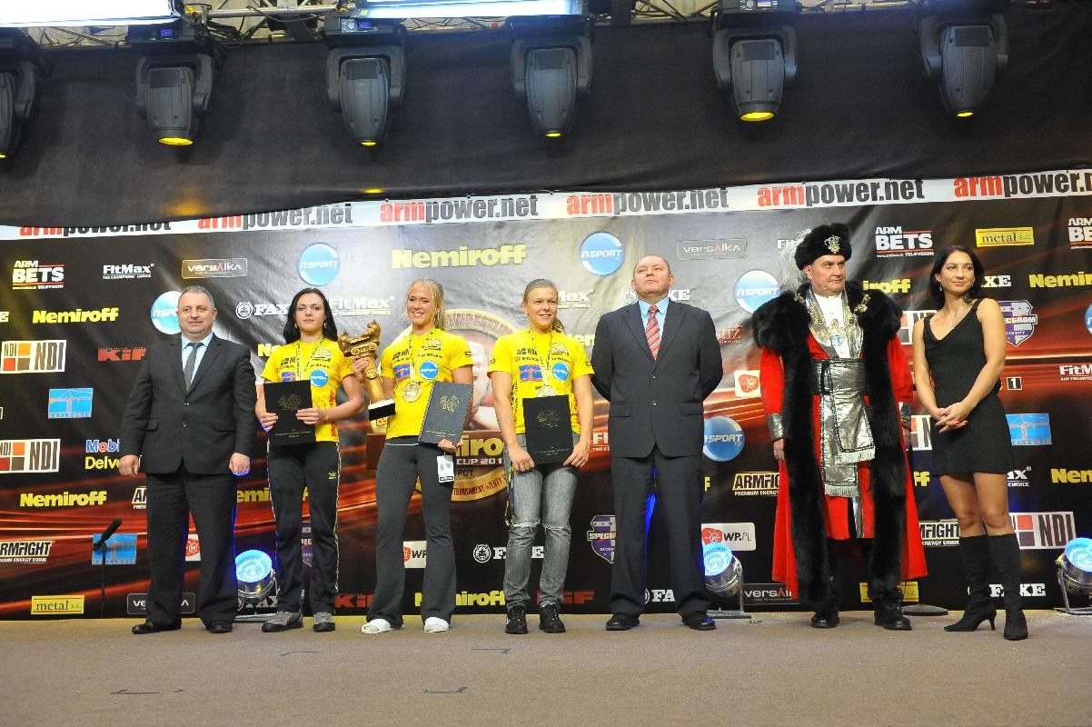 Nemiroff 2010 Right Hand