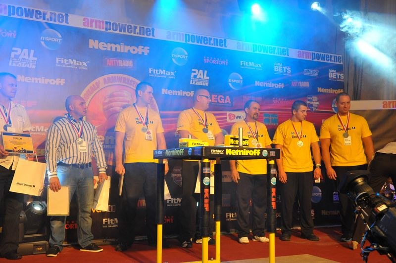 Nemiroff 2011 Right Hand