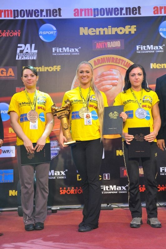 Nemiroff 2011 Right Hand