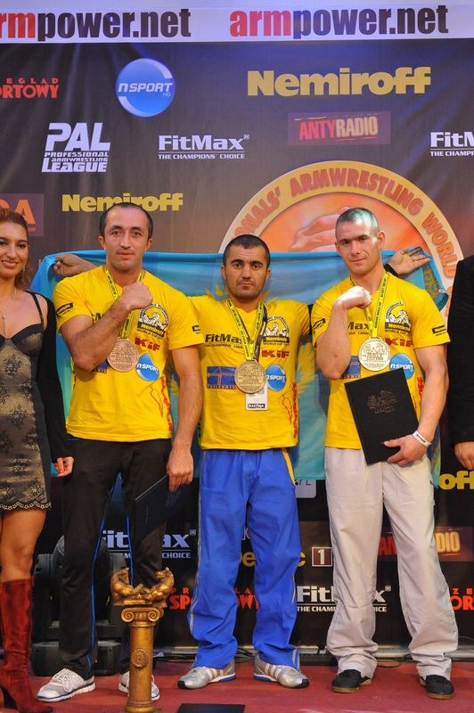 Nemiroff 2011 Right Hand