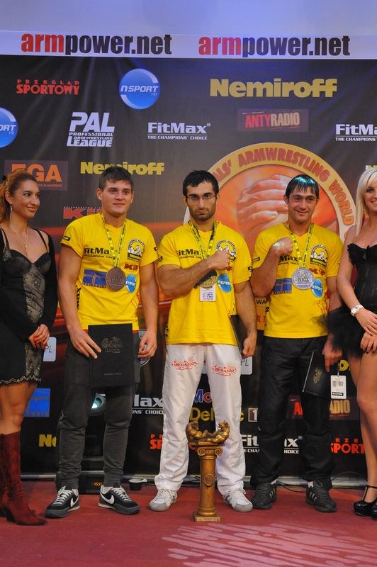 Nemiroff 2011 Right Hand