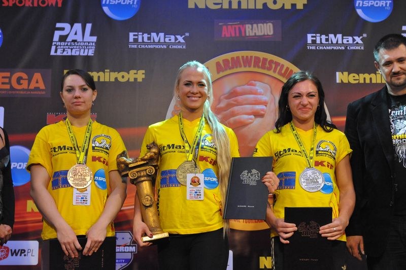 Nemiroff 2011 Right Hand