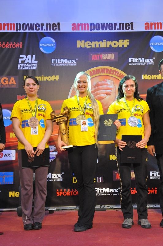 Nemiroff 2011 Right Hand