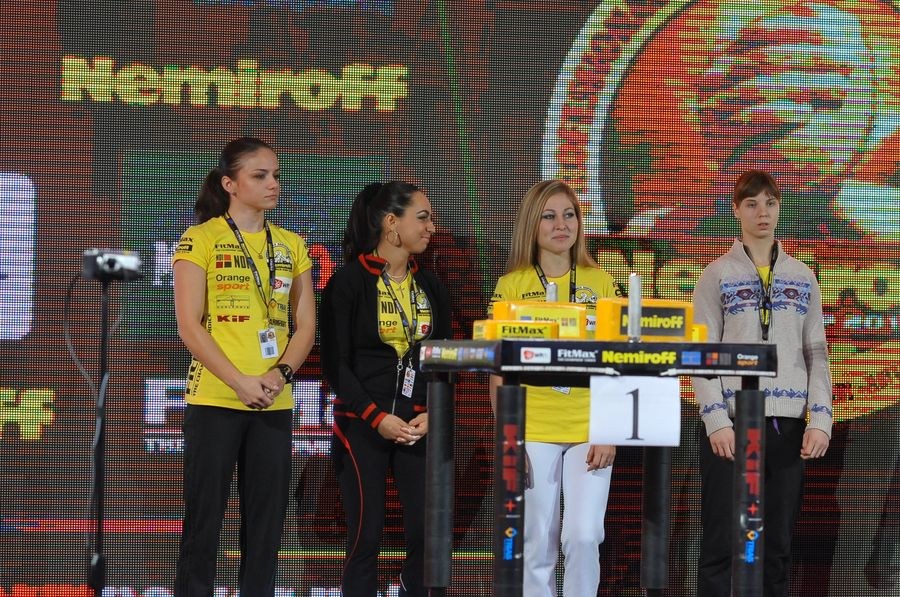 Nemiroff 2012 Right Hand